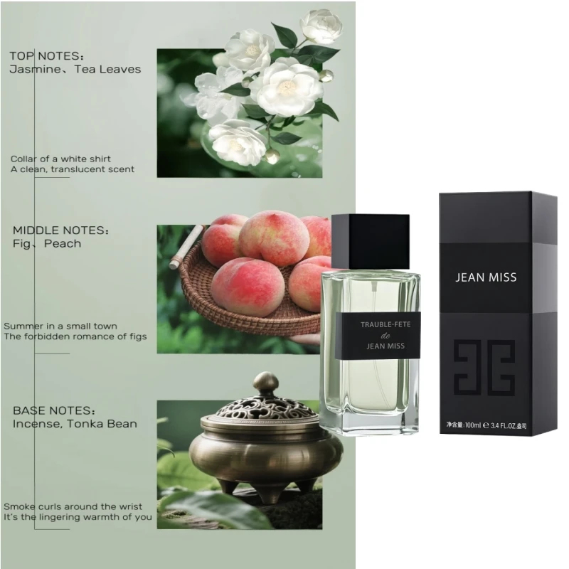50ml Unisex Fresh Woody Perfum - Jeans 评论和价格